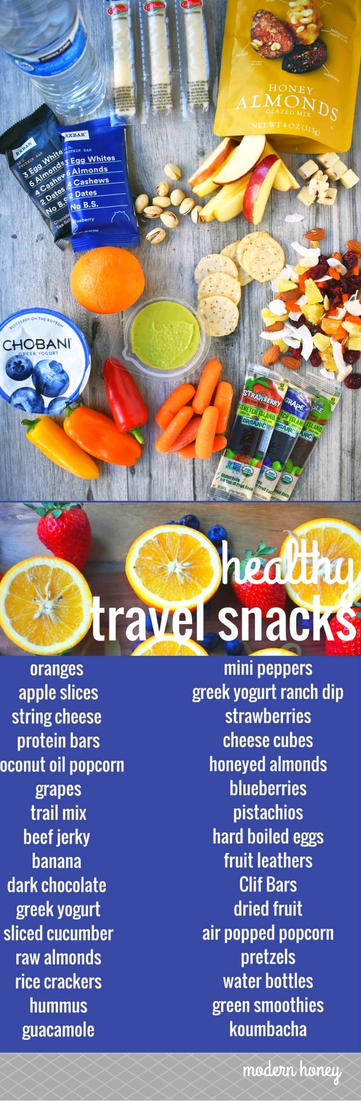 Healthy Travel Snacks. A list of healthy food for your next road trip. www.modernhoney.com