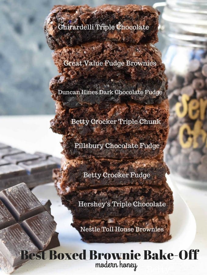 Ghirardelli Brownie Bake Chart