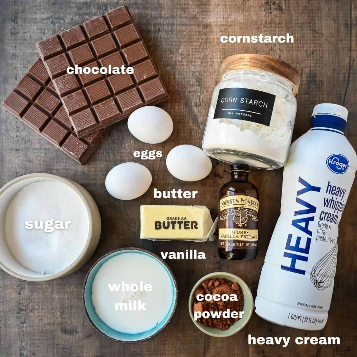 Chocolate Pie Ingredients